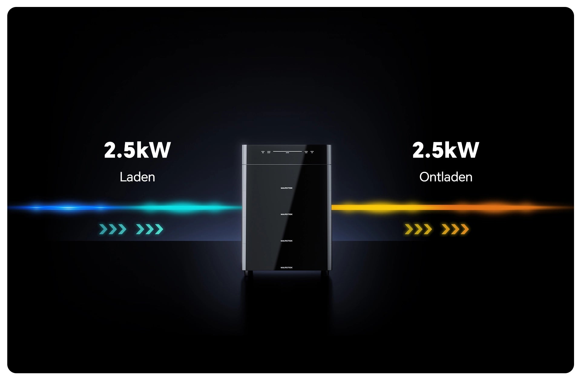 Marstek Energy